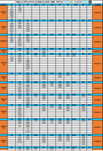 Carica l'immagine nel visualizzatore di Gallery, Elleffe Trade - Catene da neve 12mm per Suv e veicoli commerciali