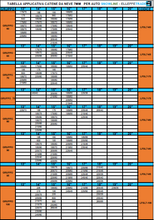 Carica l'immagine nel visualizzatore di Gallery, Elleffe Trade - Catene da neve 7mm