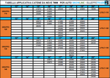 Carica l'immagine nel visualizzatore di Gallery, Elleffe Trade - Catene da neve 7mm