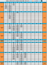 Carica l'immagine nel visualizzatore di Gallery, Elleffe Trade - Catene da neve 9mm