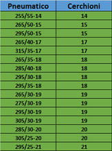 Carica l'immagine nel visualizzatore di Gallery, Autosock - Calze da neve High Performance